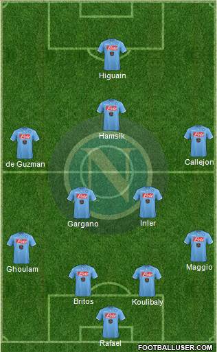 Napoli Formation 2014
