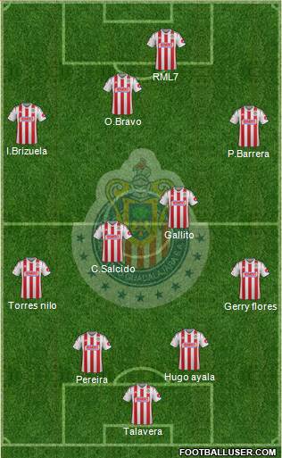 Club Guadalajara Formation 2014