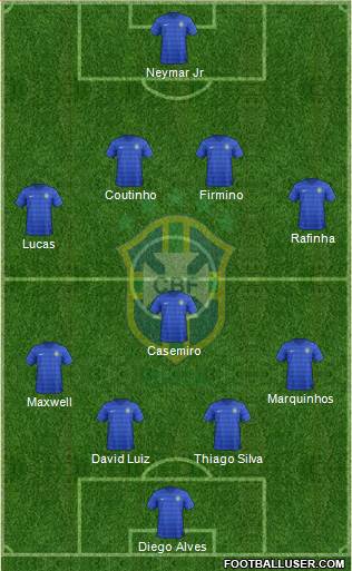 Brazil Formation 2014