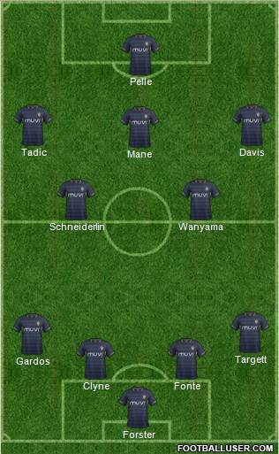 Southampton Formation 2014