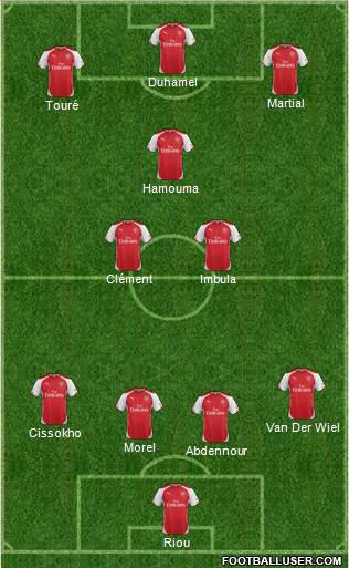 Arsenal Formation 2014