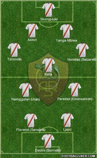 AS Roma Formation 2014