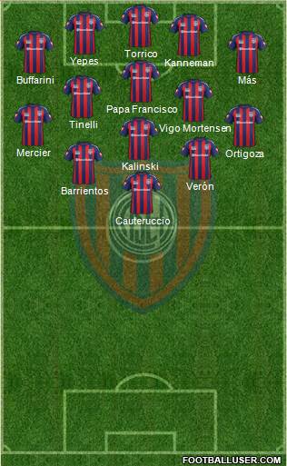 San Lorenzo de Almagro Formation 2014