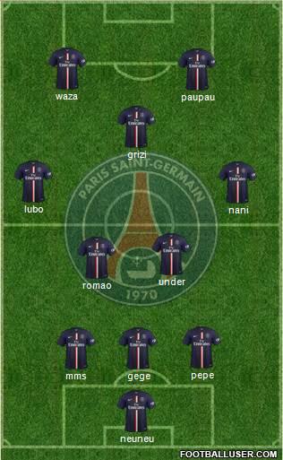 Paris Saint-Germain Formation 2014