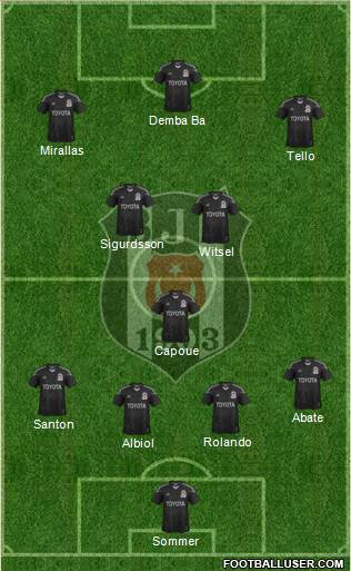 Besiktas JK Formation 2014