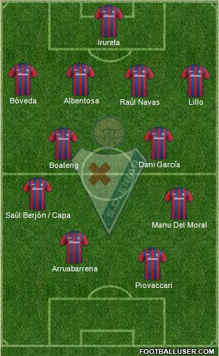 S.D. Eibar S.A.D. Formation 2014