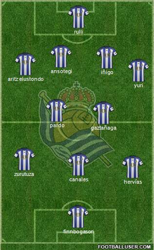 Real Sociedad S.A.D. Formation 2014