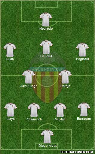 Valencia C.F., S.A.D. Formation 2014