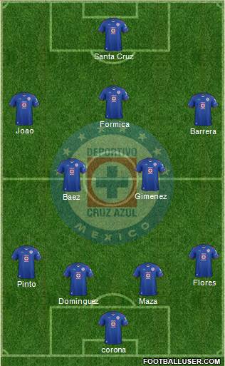 Club Deportivo Cruz Azul Formation 2014