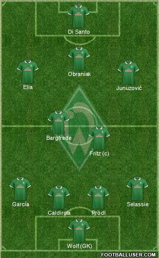 Werder Bremen Formation 2014