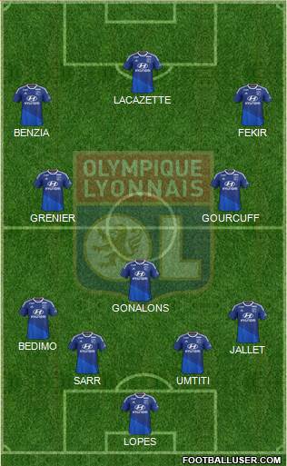 Olympique Lyonnais Formation 2014