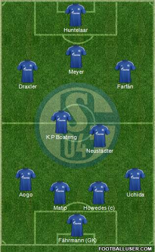FC Schalke 04 Formation 2014