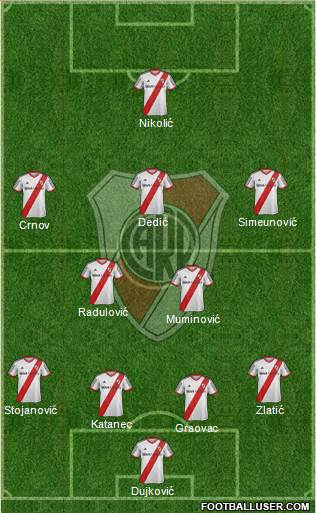 River Plate Formation 2014