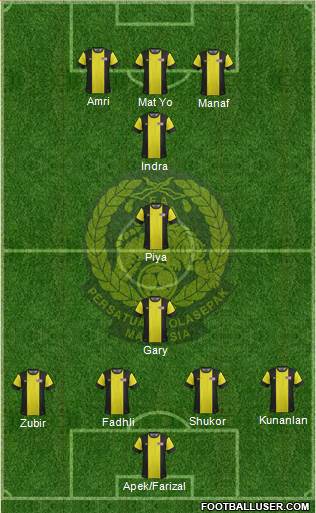 Malaysia Formation 2014