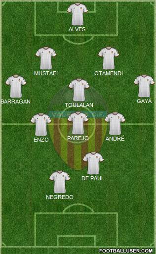 Valencia C.F., S.A.D. Formation 2014