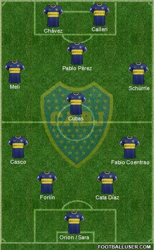 Boca Juniors Formation 2014