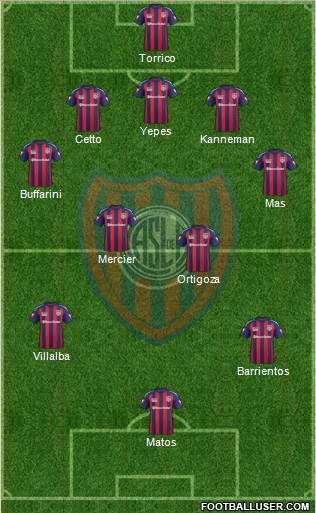 San Lorenzo de Almagro Formation 2014