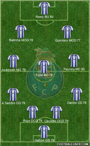 Futebol Clube do Porto - SAD Formation 2014