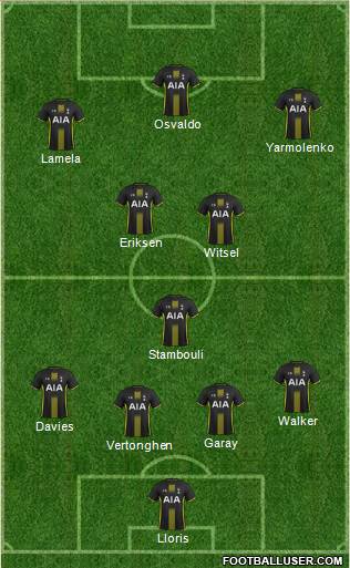 Tottenham Hotspur Formation 2014