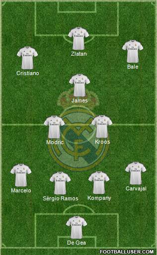 Real Madrid C.F. Formation 2014