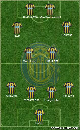Rosario Central Formation 2014