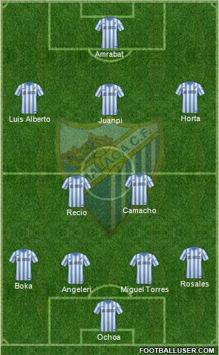 Málaga C.F., S.A.D. Formation 2014