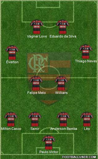 CR Flamengo Formation 2014