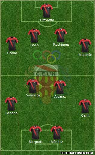 C.E. L'Hospitalet Formation 2014