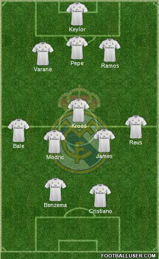 Real Madrid C.F. Formation 2014