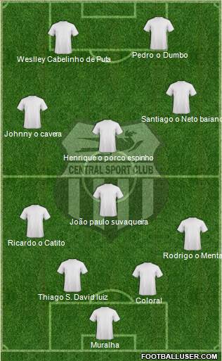 Central SC Formation 2014