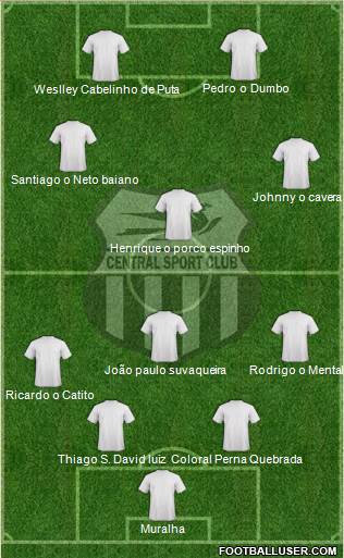 Central SC Formation 2014