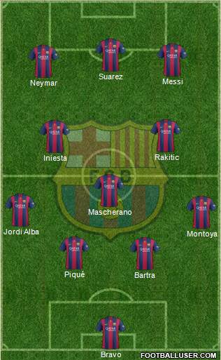F.C. Barcelona Formation 2014