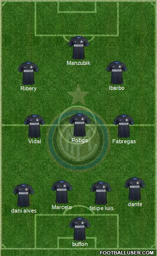 F.C. Internazionale Formation 2014