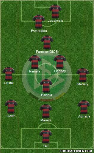 Germany Formation 2014