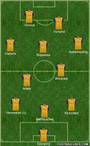 Arsenal Formation 2014