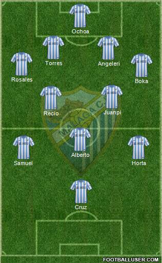 Málaga C.F., S.A.D. Formation 2014