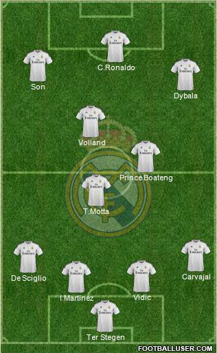 Real Madrid C.F. Formation 2014