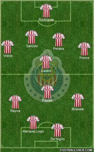 Club Guadalajara Formation 2014
