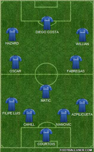 Chelsea Formation 2014