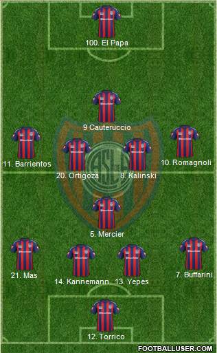 San Lorenzo de Almagro Formation 2014