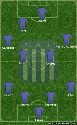 Talleres de Córdoba Formation 2014