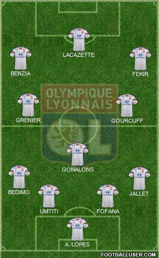 Olympique Lyonnais Formation 2014