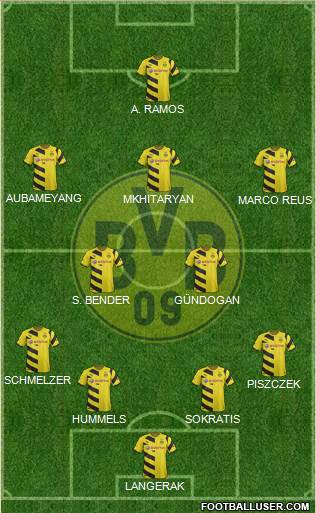 Borussia Dortmund Formation 2014