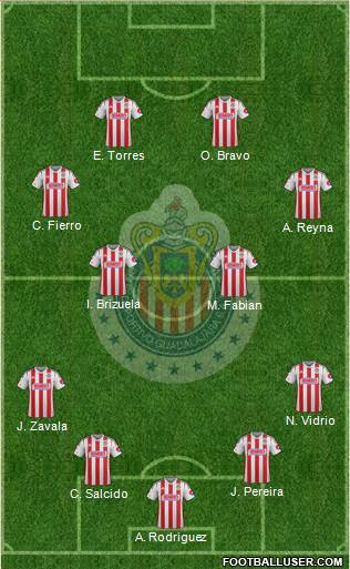 Club Guadalajara Formation 2014