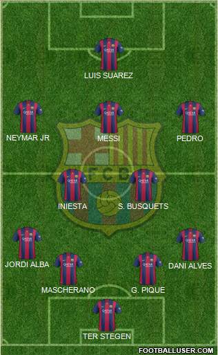 F.C. Barcelona Formation 2014