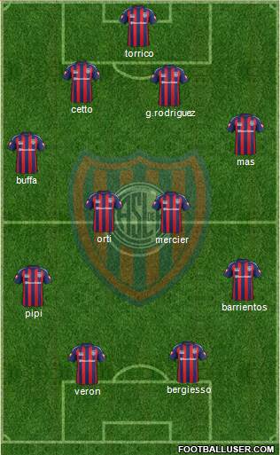 San Lorenzo de Almagro Formation 2014