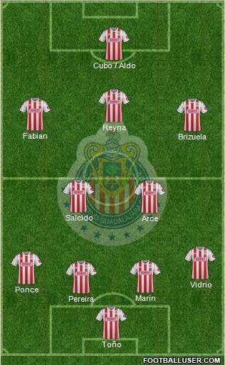 Club Guadalajara Formation 2014