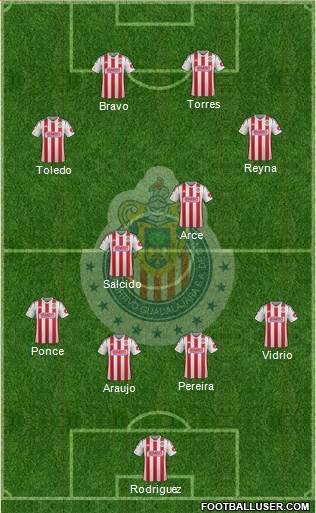 Club Guadalajara Formation 2014
