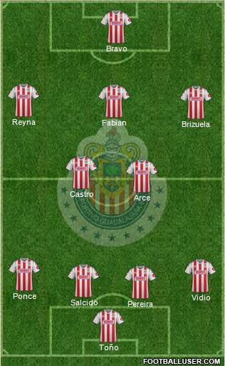 Club Guadalajara Formation 2014
