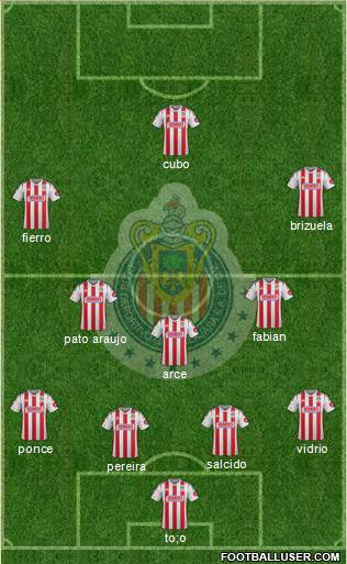 Club Guadalajara Formation 2014